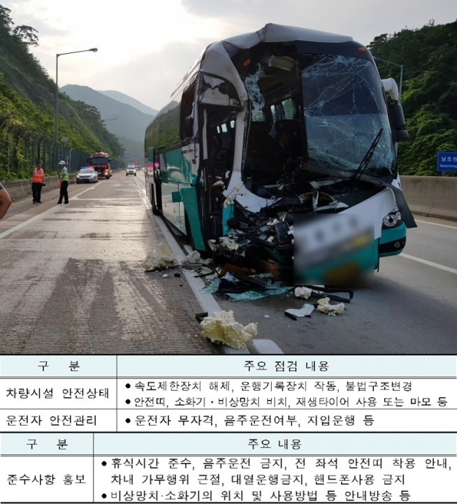 (사진제공=단양소방서 / 자료=국토부 )