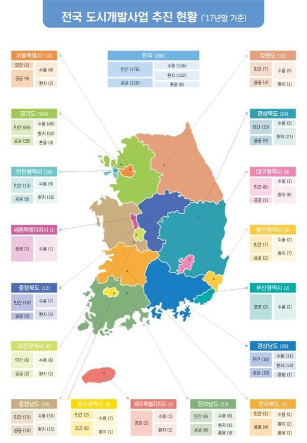 ▲자료=국토교통부