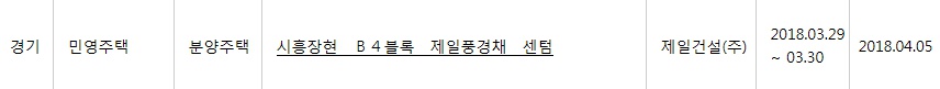 (출처=아파트투유 홈페이지)