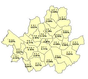 ▲서울 매매가격지수 변동률(자료=한국감정원)