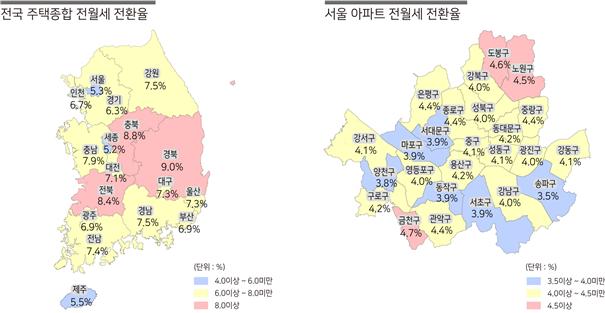 ▲자료=한국감정원