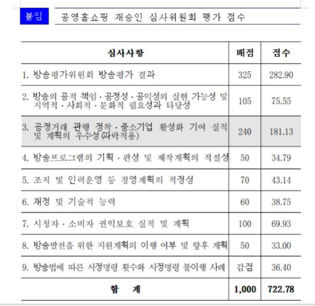 (과학기술정보통신부)