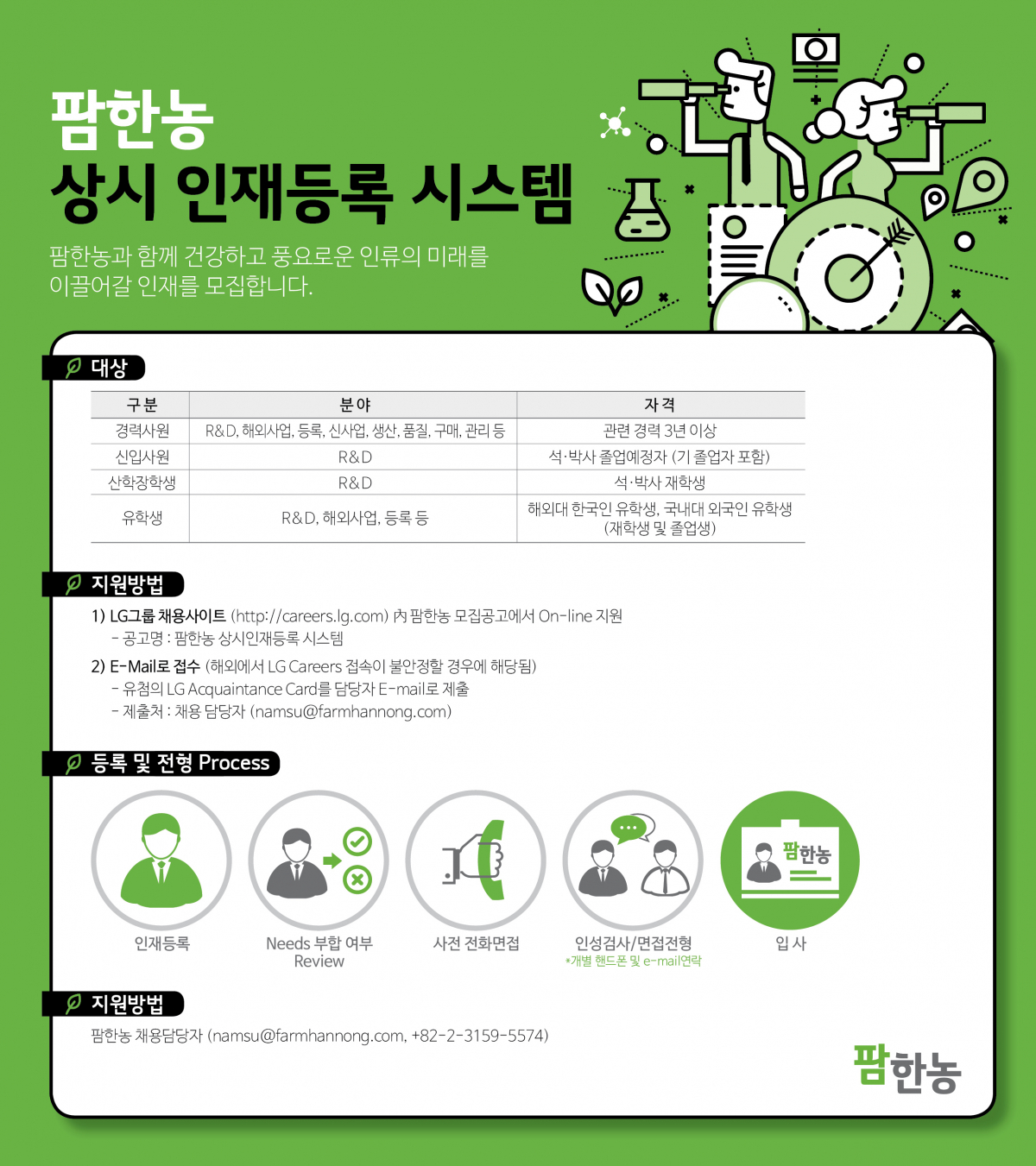 ▲팜한농 채용 담당자는 “글로벌 그린바이오 시장에서 경쟁하기 위해 인재 확보에 많은 공을 들이고 있다”며 “‘팜한농 상시 인재등록 시스템’을 적극 활용해 국내외 우수한 인재들의 채용을 확대해 나갈 것”이라고 밝혔다.(사진제공=팜한농)