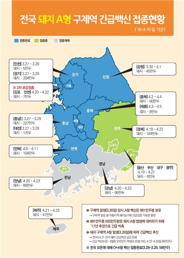 (농림축산식품부)
