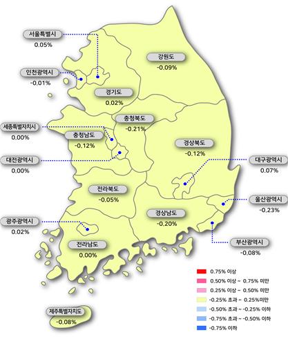 ▲시도별 아파트 매매가격지수 변동률(자료=한국감정원)