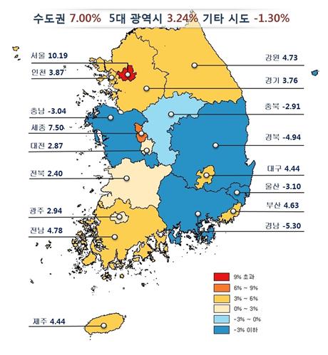 ▲자료=국토교통부