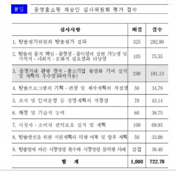 (과학기술정보통신부)