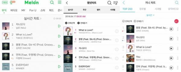 (사진=멜론-엠넷-지니)