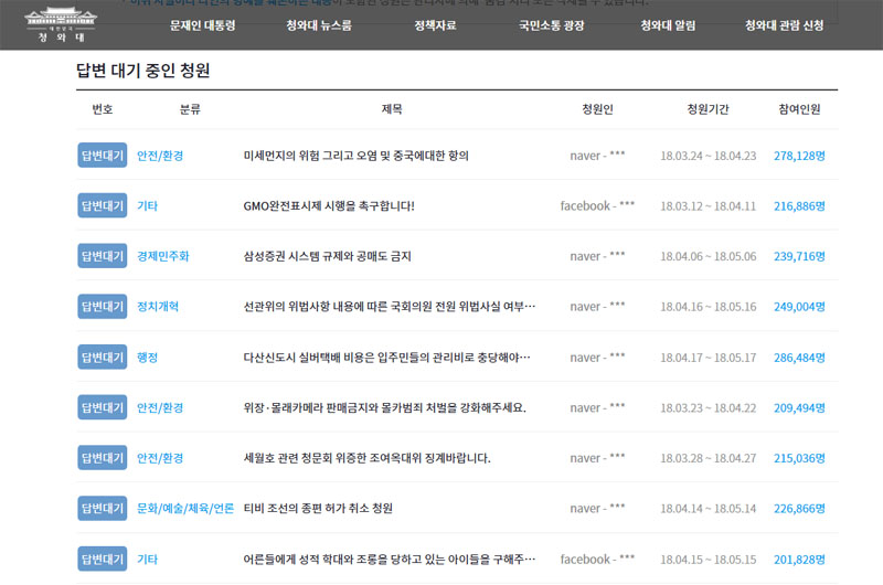 (출처=청와대 홈페이지)