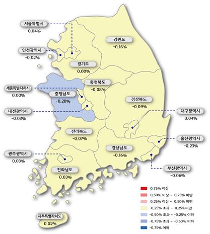 ▲시도별 아파트 매매가격지수 변동률(자료=한국감정원)