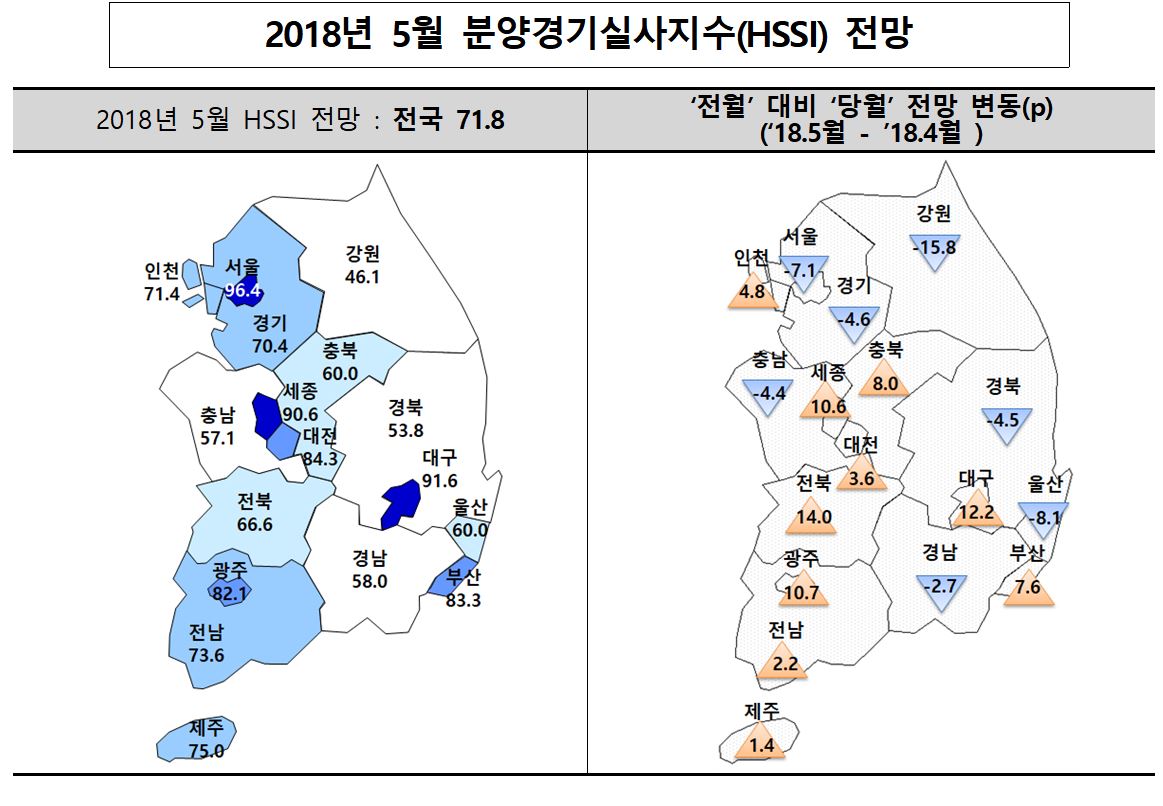 (자료=주택산업연구원)