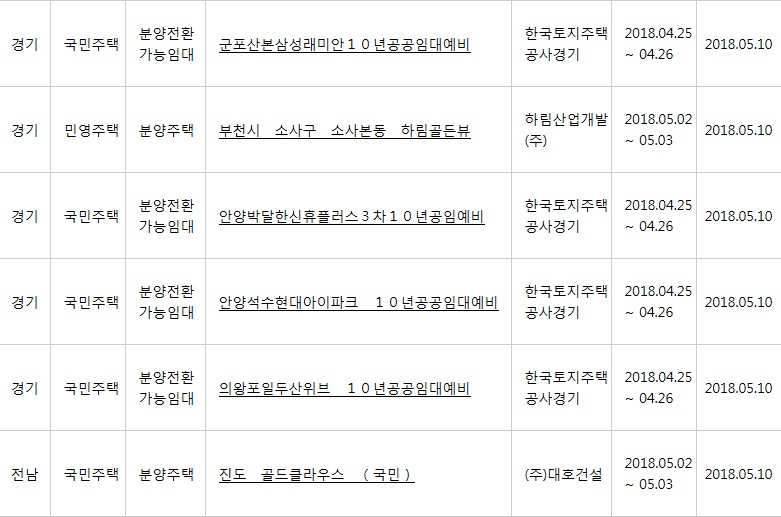 (출처=아파트투유 홈페이지)