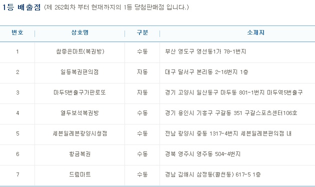 (출처=운세사랑)
