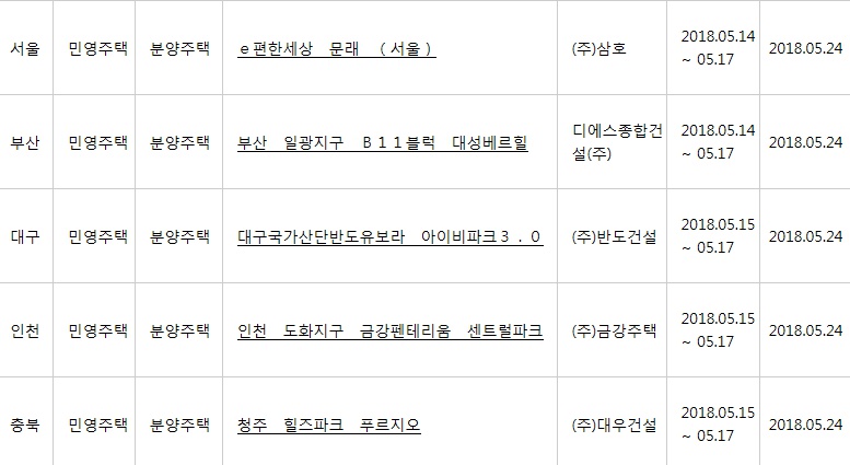 (출처=아파트투유 홈페이지)