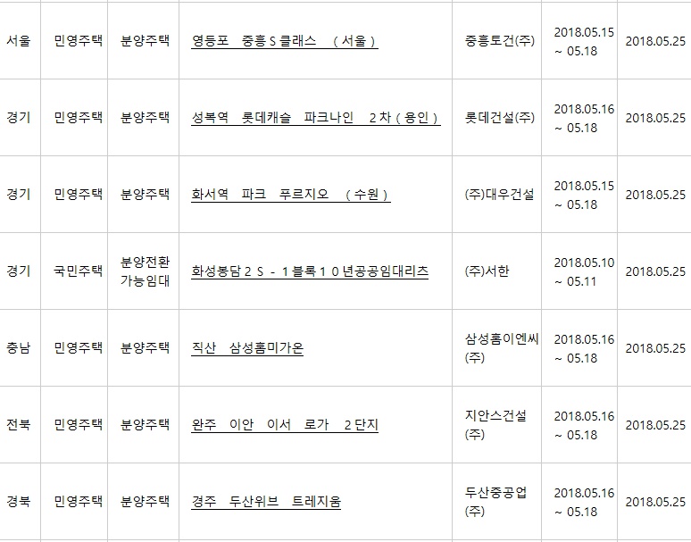 (출처=아파트투유 홈페이지)