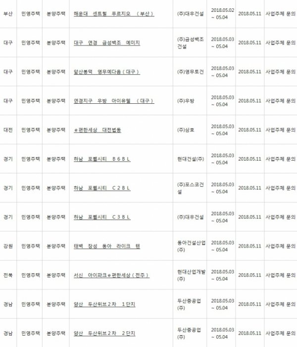 (출처=아파트투유 홈페이지)