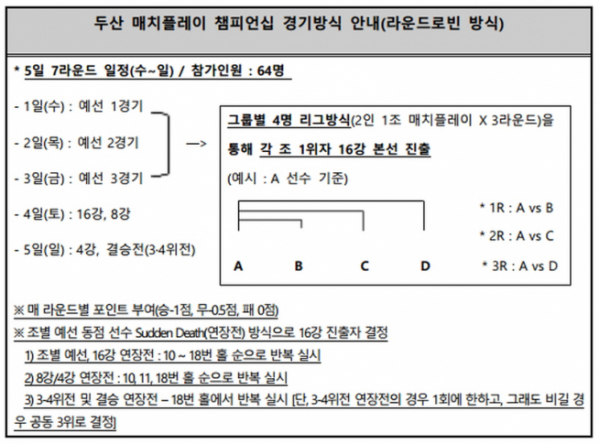 ▲경기방식