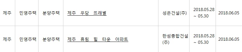 (출처=아파트투유 홈페이지)