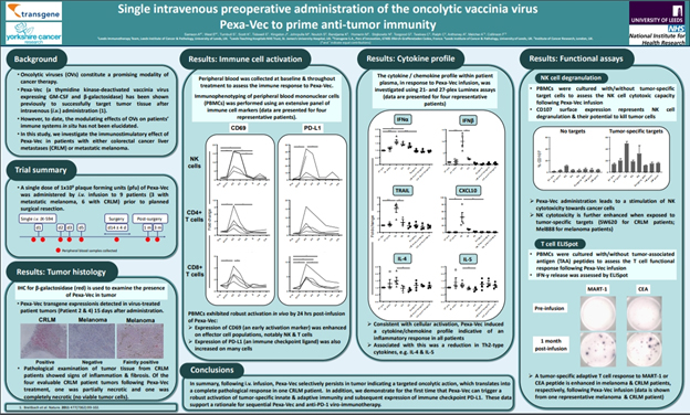 ▲2018 ASCO에서 Poster presentation으로 공개된 Pexa-Vec 임상 1상 결과
