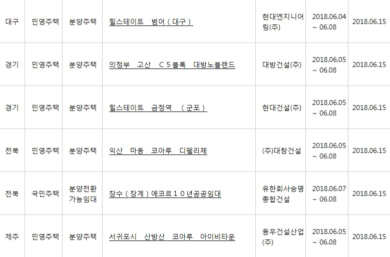 (출처=아파트투유 홈페이지)