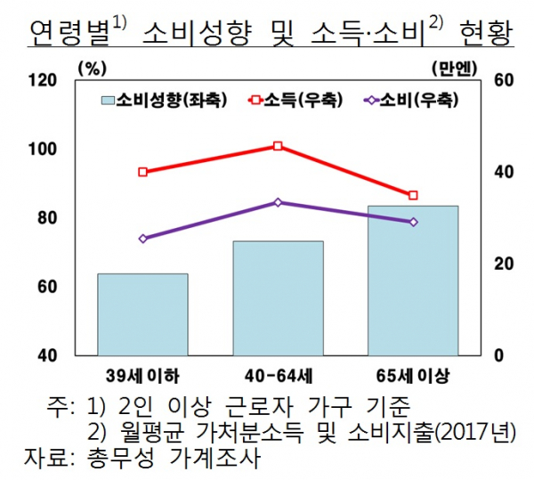 (한국은행)