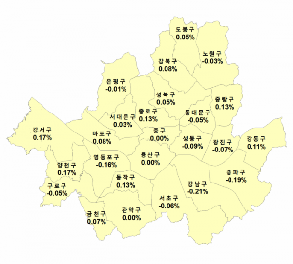 ▲서울 지역별 아파트값 변동률(자료=한국감정원)