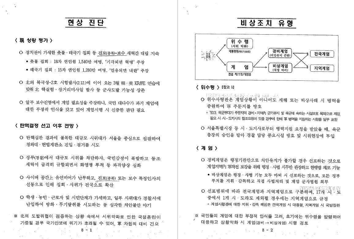 ▲전시계엄 및 합수업무 수행방안 문건의 일부. (자료: 이철희 의원실)
