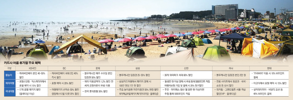 ▲한낮 기온이 30℃를 웃도는 등 무더운 날씨가 이어지면서 피서객들이 인천시 중구 을왕리해수욕장에서 바닷바람을 맞으며 더위를 피하고 있다.  이투데이 자료사진