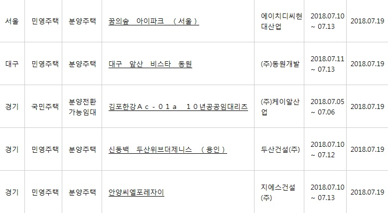 (출처=아파트투유 홈페이지)