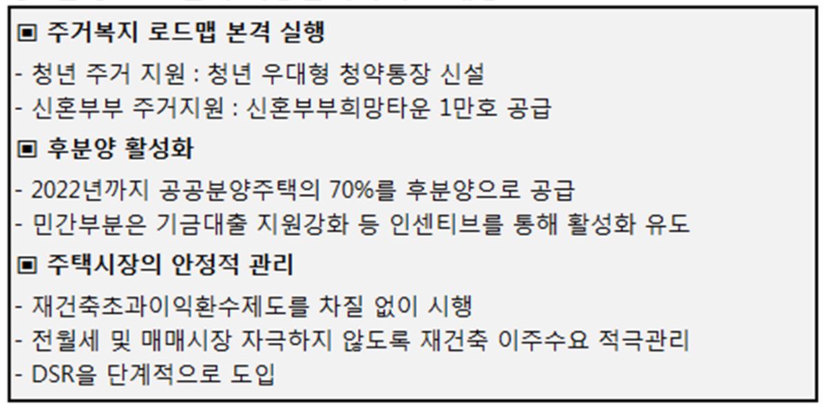 ▲2018년 주거종합계획 세부내용(자료=부동산114)