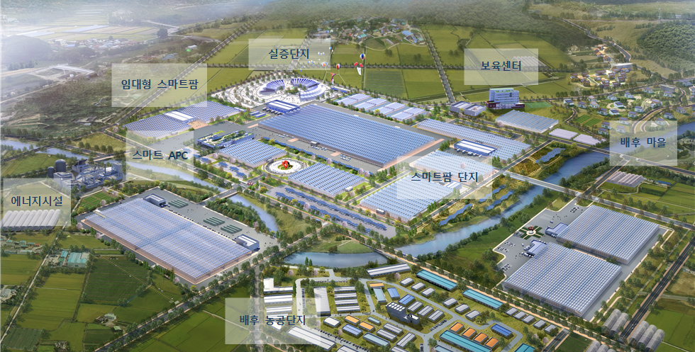 ▲스마트팜 혁신밸리 조감도(농림축산식품부)