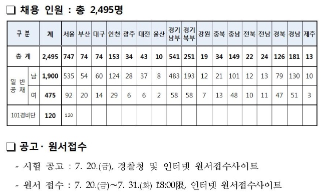 (출처=사이버경찰청 홈페이지)