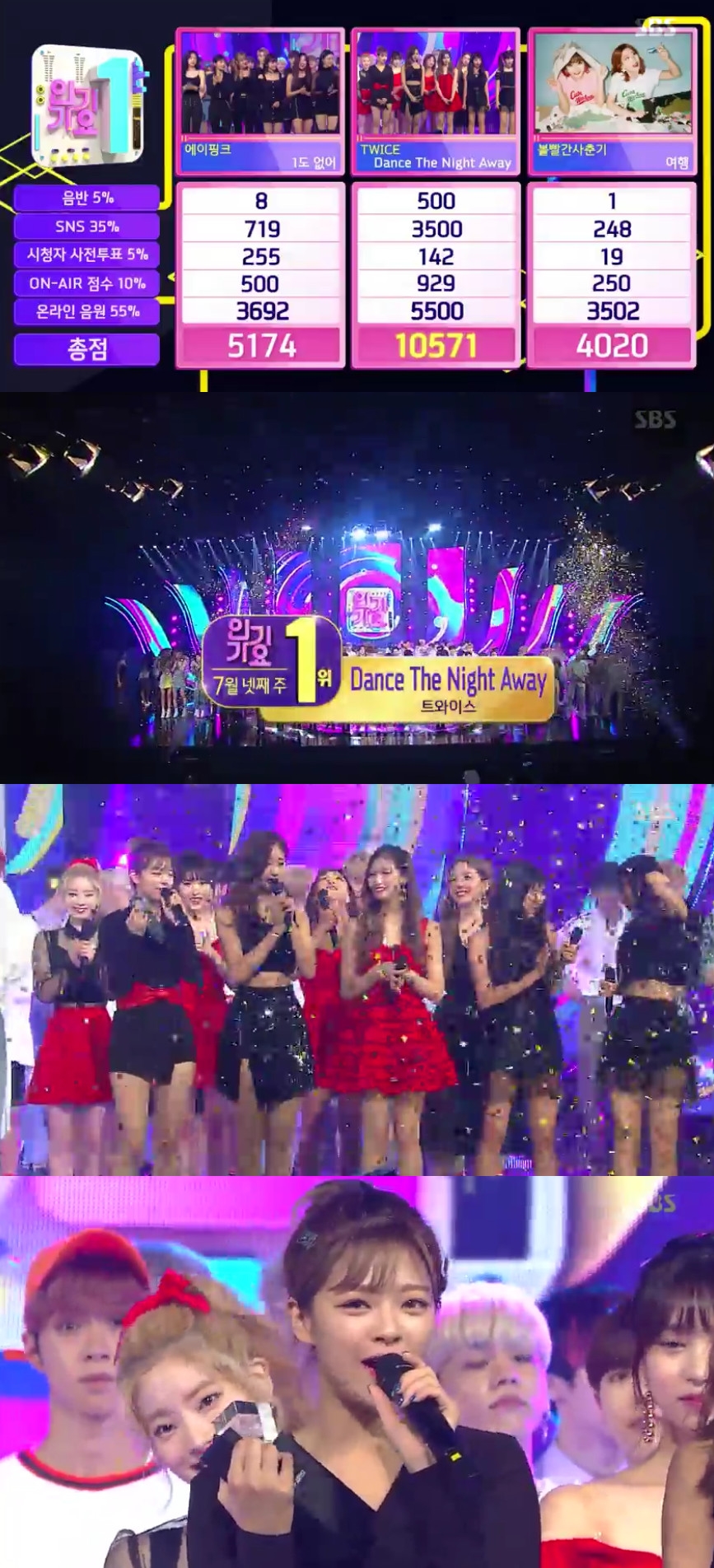 ▲트와이스(출처=SBS '인기가요' 방송캡처)