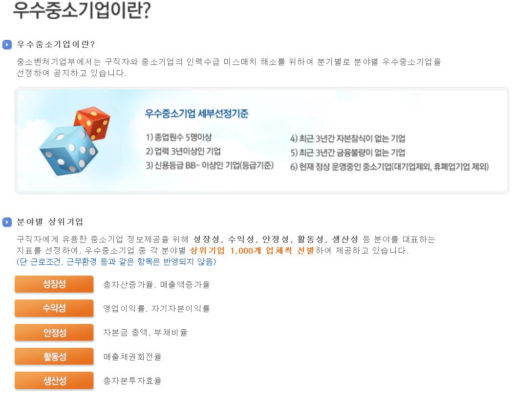 ▲중기부가 청 시절인 2010년 구축한 우수중소기업DB(캡쳐=중소기업현황정보시스템 홈페이지)