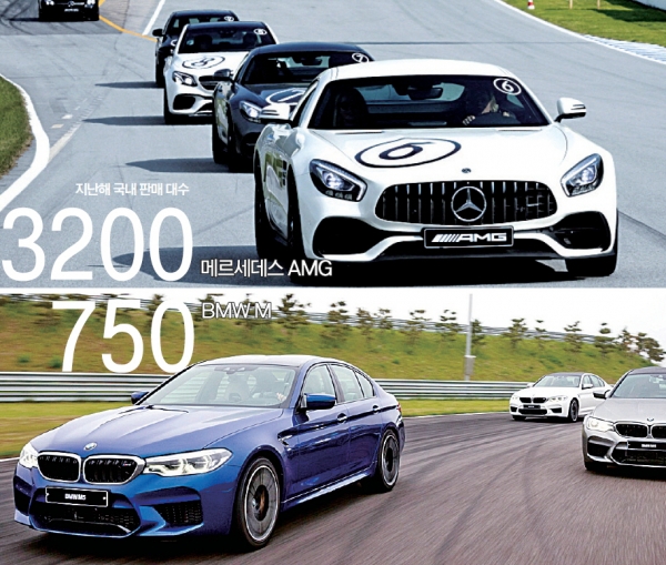 ▲고성능 자동차 브랜드 메르세데스 AMG(위)와 BMW M이 시험 주행을 하고 있다. 두 브랜드는 지난해 한국에서 각각 3200여대와 750여대 판매 기록을 세웠다.
