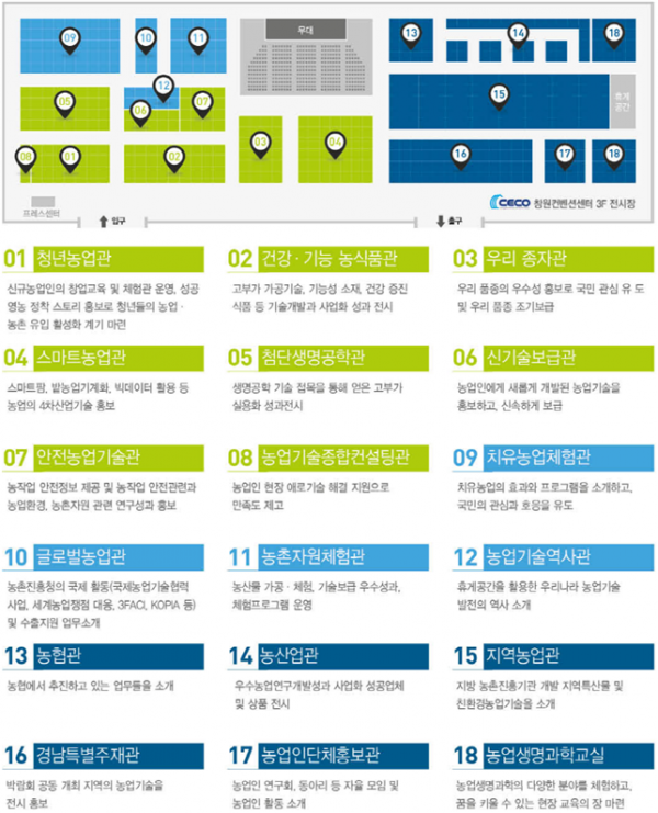 ▲2018 농업기술박람회 전시관 구성(농촌진흥청)