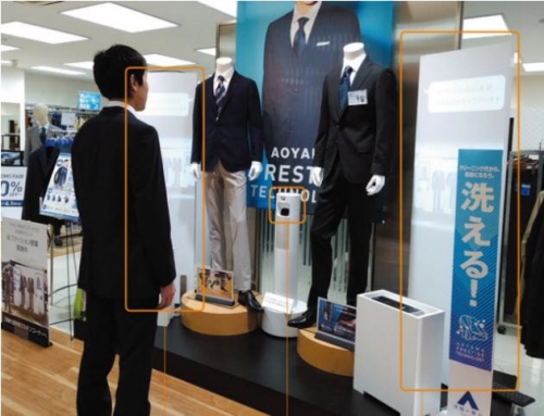 ▲일본의 한 남성복 매장에 설치된 시선 감지 센서(가운데)와 추천 상품을 보여주는 화면(양쪽 사각형 안). 니혼게이자이신문
