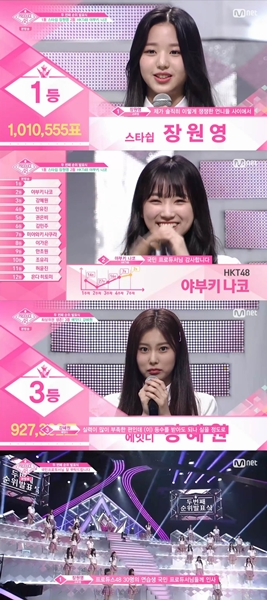(사진=Mnet '프로듀스48' 방송 캡처 )