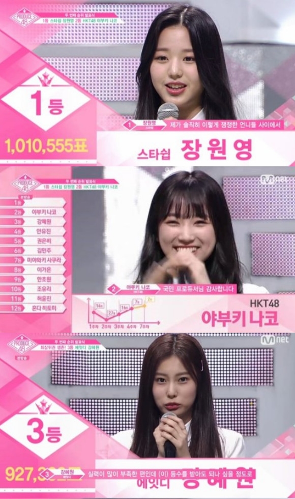 (출처=Mnet '프로듀스48'방송캡처)