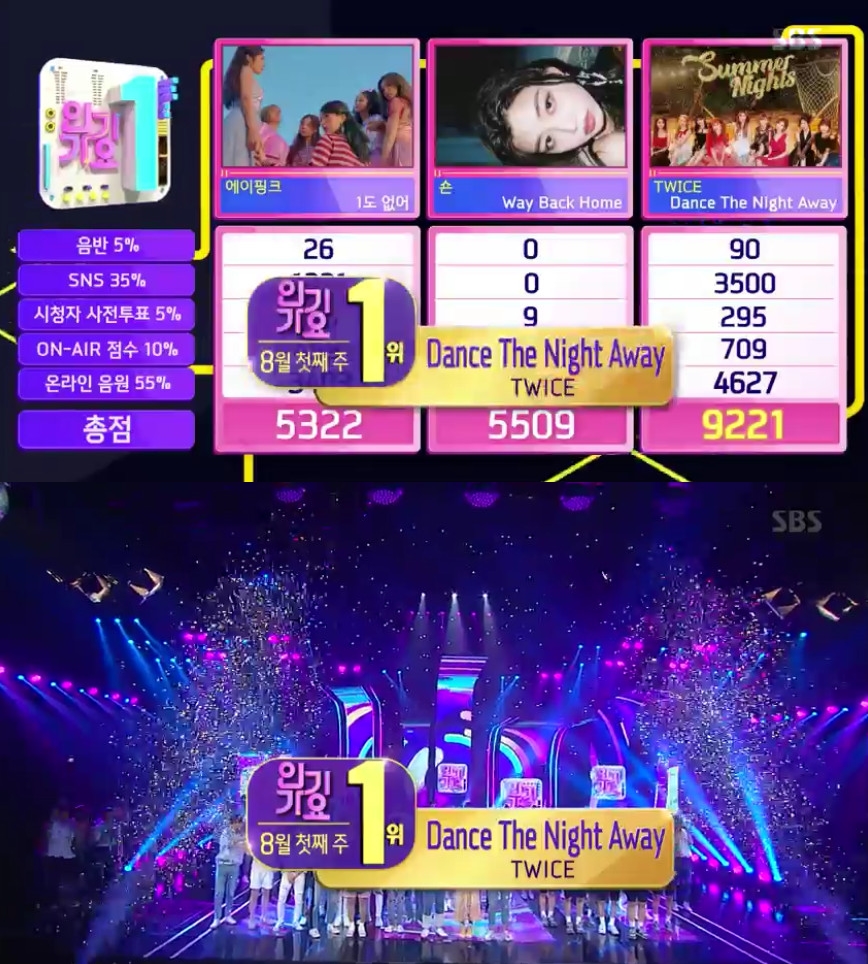 (출처=SBS '인기가요' 방송캡처)