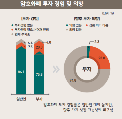 (KB금융그룹 제공)