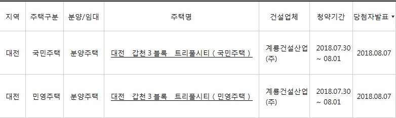 (출처=아파트투유 홈페이지)