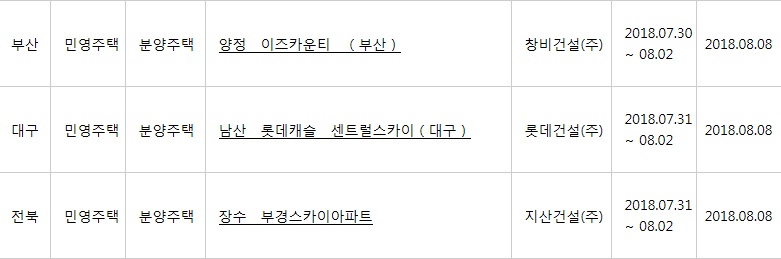 (출처=아파트투유 홈페이지)