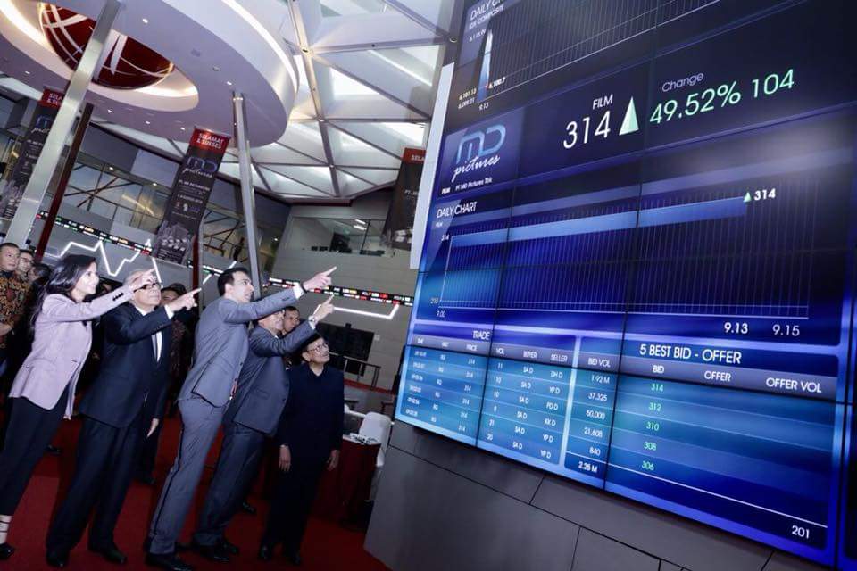 ▲인도네시아 증권거래소와 MD 픽쳐스 관계자들이 7일(현지시간) 거래 시작을 알리는 시세판을 가리키며 기념촬영을 하고 있다.(사진제공=NH투자증권)