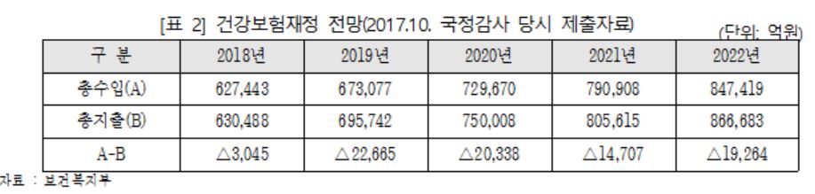 (유성엽 의원실 제공)