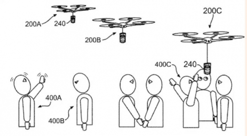▲IBM의 커피 배달 스마트 드론 구상도. 출처 미국 특허청
