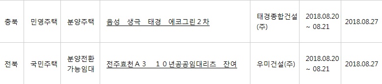 (출처=아파트투유 홈페이지)