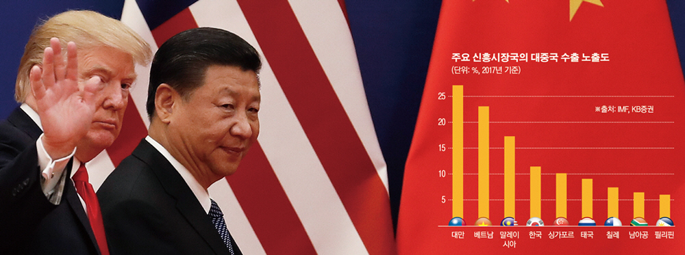 ▲지난해 11월 9일 중국 국가주석 시진핑(오른쪽)이 중국을 방문 중인 트럼프 미국 대통령과 베이징 인민대회당의 기업관련 행사장에서 나란히 걷고 있다. 베이징/AP연합뉴스