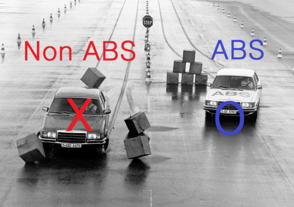 ▲ABS를 장착하지 않은 차(왼쪽)는 고속에서 핸들을 돌려도 관성에 따라 직진하며 장애물과 충돌하게 된다. 반면 ABS가 장착된 차는 조향과 함께 장애물을 안전하게 회피할 수 있다. (사진제공=MBK)