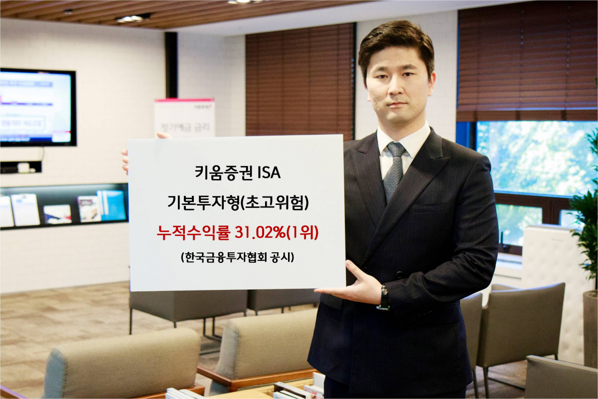 (사진제공=키움증권)